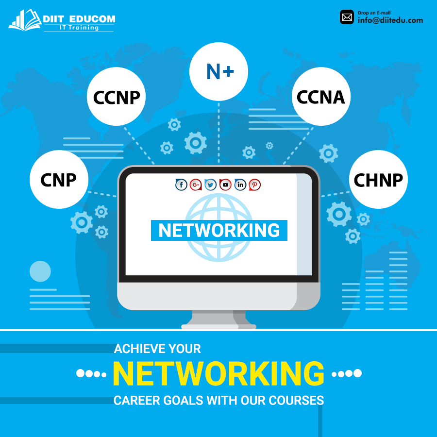 CCNP